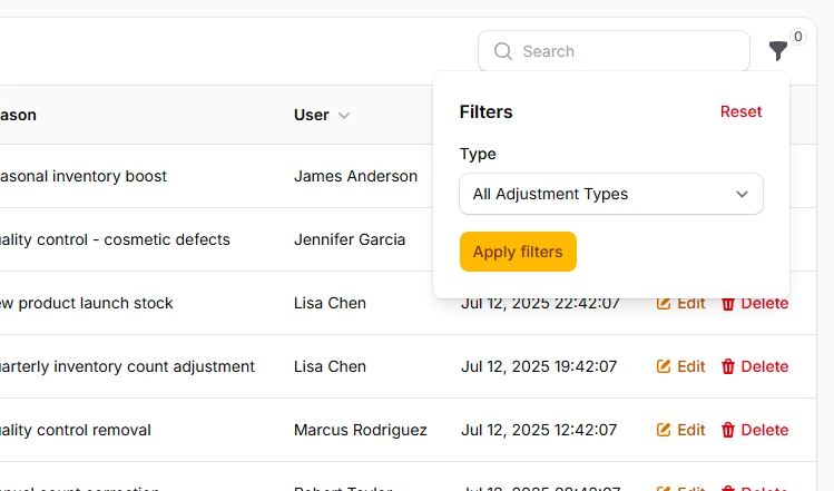 Select dropdown filters for predefined options