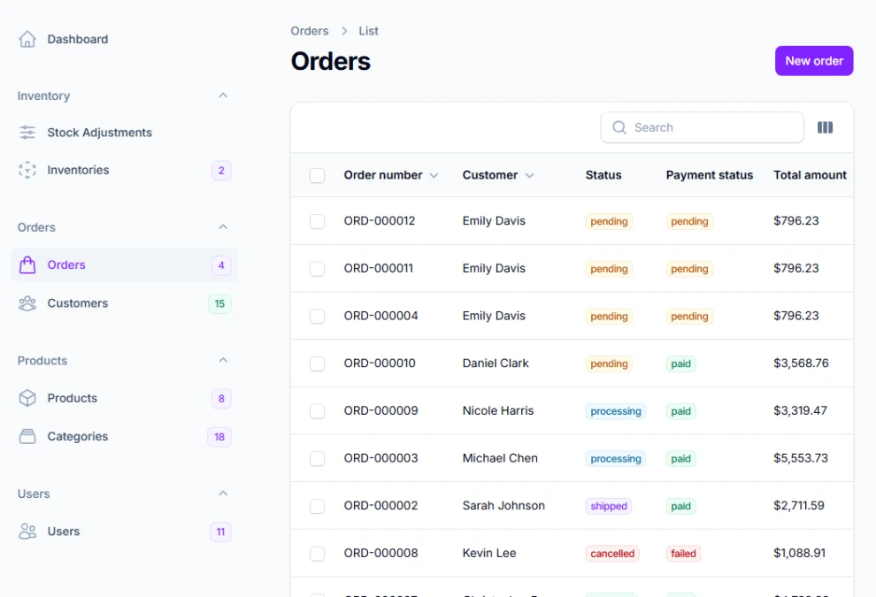 Pre-built Tailwind color palettes