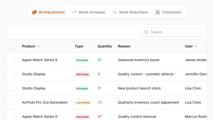 Icon-enhanced status tabs