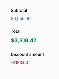 Money formatting with currency support