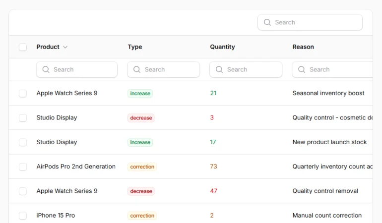 Table and Global Search