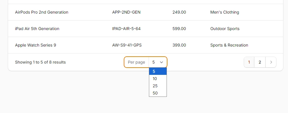 Default pagination