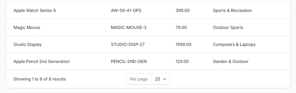 Set default records per page