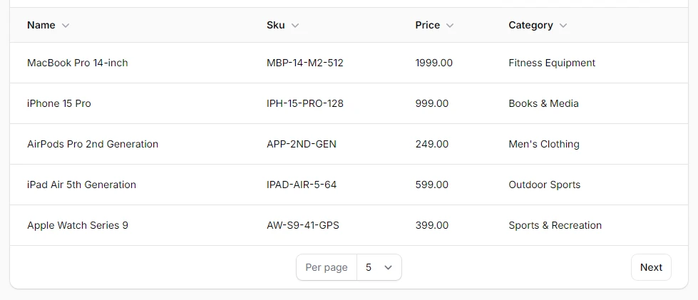Simple pagination
